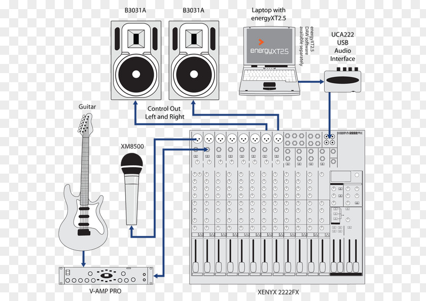 Fig Behringer Sound Cards & Audio Adapters Electronics Studio Monitor PNG