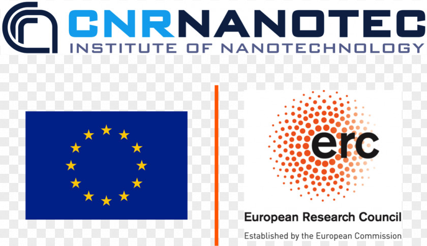 Science Lecce National Research Council CNR Nanotec Nanotechnology PNG