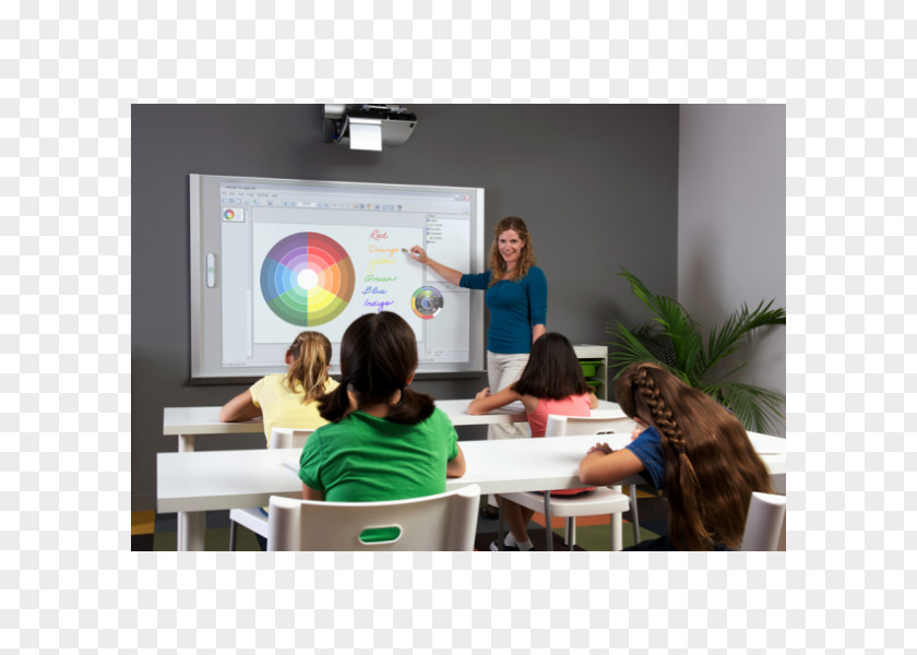 Smartboard Interactive Whiteboard Multimedia Projectors Interactivity Classroom PNG