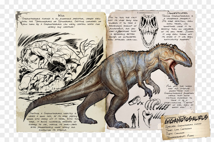 Ark Shell Giganotosaurus ARK: Survival Evolved Gigantosaurus Tyrannosaurus Spinosaurus PNG