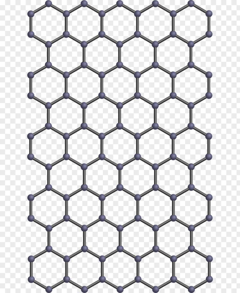 Mendelian Pattern Of Inheritance Graphene Graphite Oxide Chemistry Carbon Research PNG
