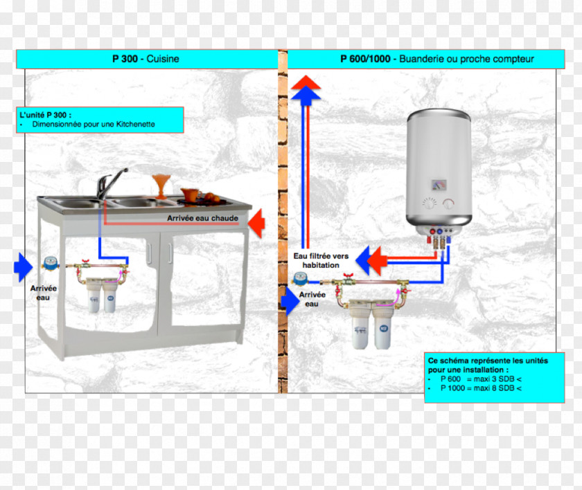 Water Engineering PNG