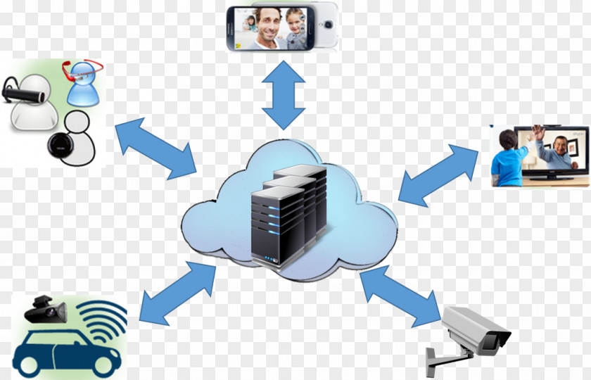 Cloud Computing Computer Network Visual Sensor Information Processing PNG
