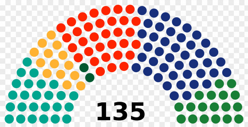 Gujarat Legislative Assembly Election, 2017 Elections In India Austrian Catalan Regional PNG