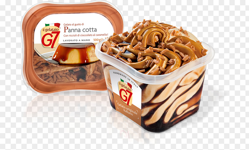 Ice Cream Plombières Panna Cotta Gelato PNG