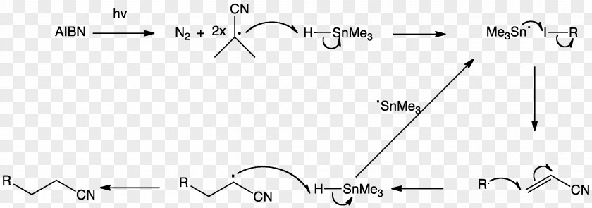 Charges Trimethyltin Chloride Acrylonitrile Azobisisobutyronitrile Radical Electrophile PNG