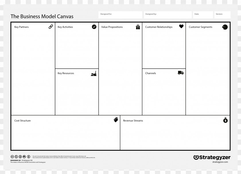 Business Model Canvas Value Proposition Template PNG