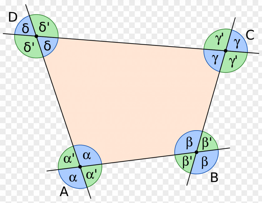 Quadrangle Angle Exterior Internal Quadrilateral Theorem PNG