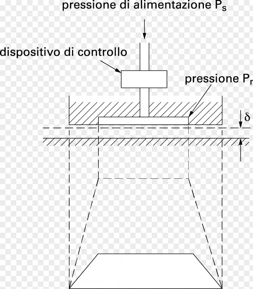 Dynamic /m/02csf Patín Drawing Structure System PNG