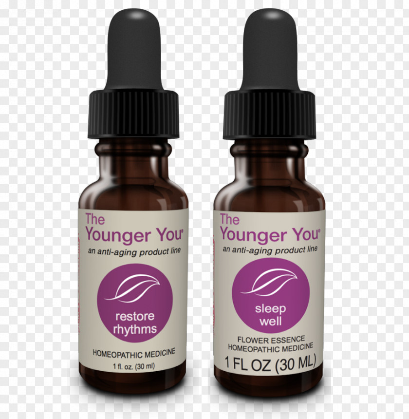 Health Tincture Of Cannabis Sleep Medicine Relaxation PNG
