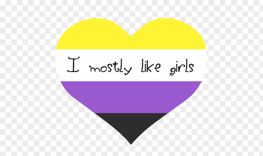 Pansexual Pansexuality Lack Of Gender Identities Intersex Flag LGBT PNG