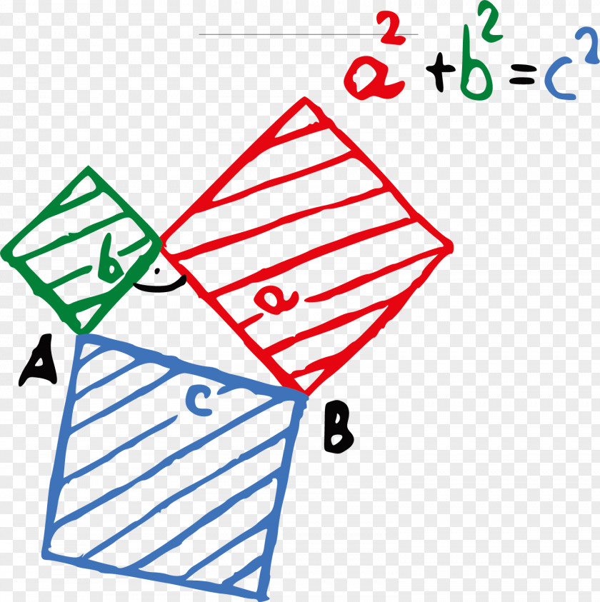 Hand Drawn Junior High School Mathematics Formula Middle Euclidean Vector Learning PNG