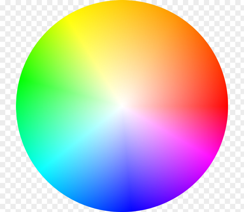 Color Wheel Complementary Colors Scheme PNG