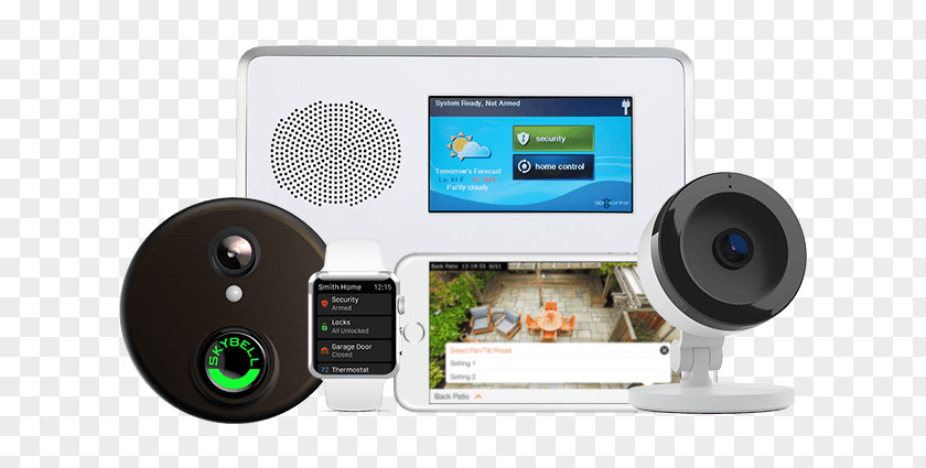 New Autumn Products Security Alarms & Systems Home Automation Kits Alarm Device PNG