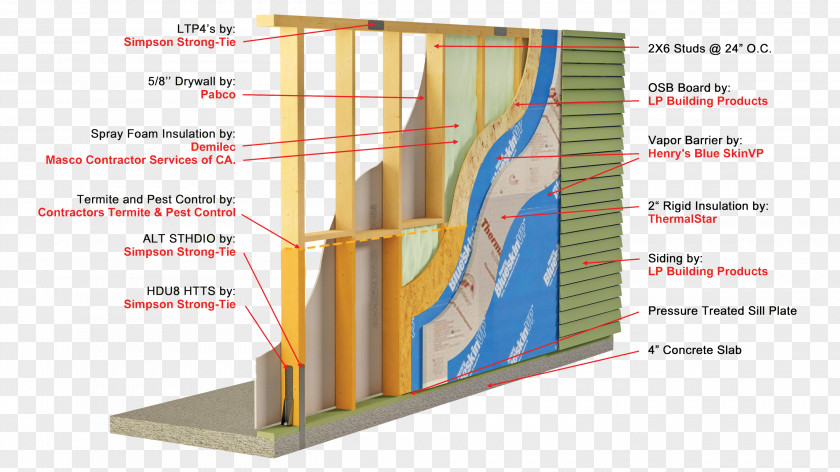 Window Building Insulation Wall House Architectural Engineering PNG