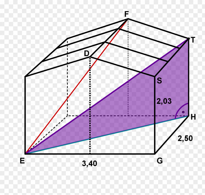Triangle Pythagorean Theorem Right Hypotenuse Eukleidova Věta PNG