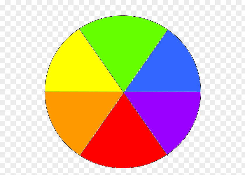 Hairdressing Color Wheel Theory Secondary Primary PNG