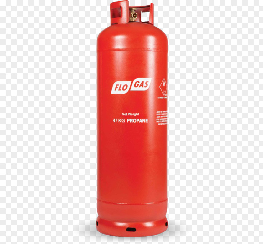 Flame Gas Cylinder Bottled Propane Liquefied Petroleum PNG
