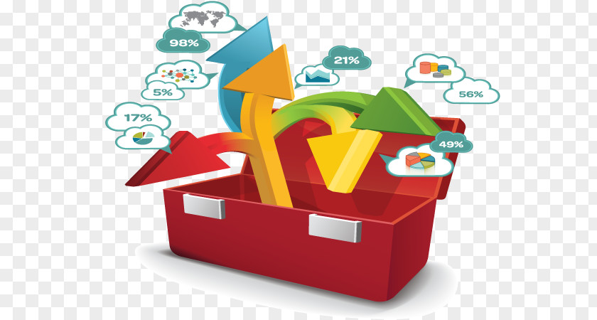 Learning Tool Recommender System Building Reading Strategies LS Retail Ehf. Clip Art PNG