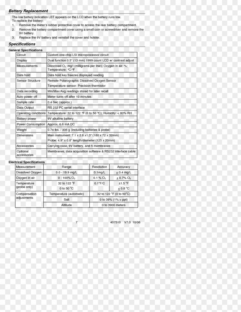 Design Document Line PNG