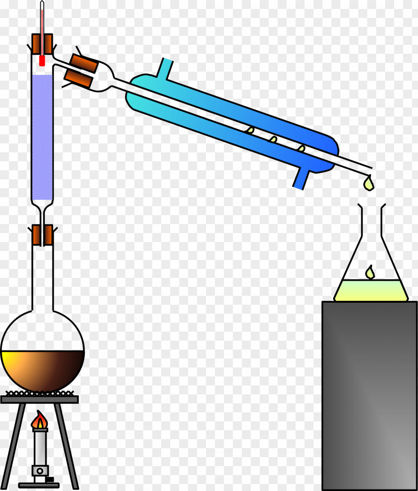 There Fractional Distillation Mixture Clip Art PNG