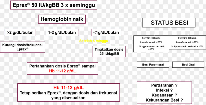 Line Document Angle Brand PNG