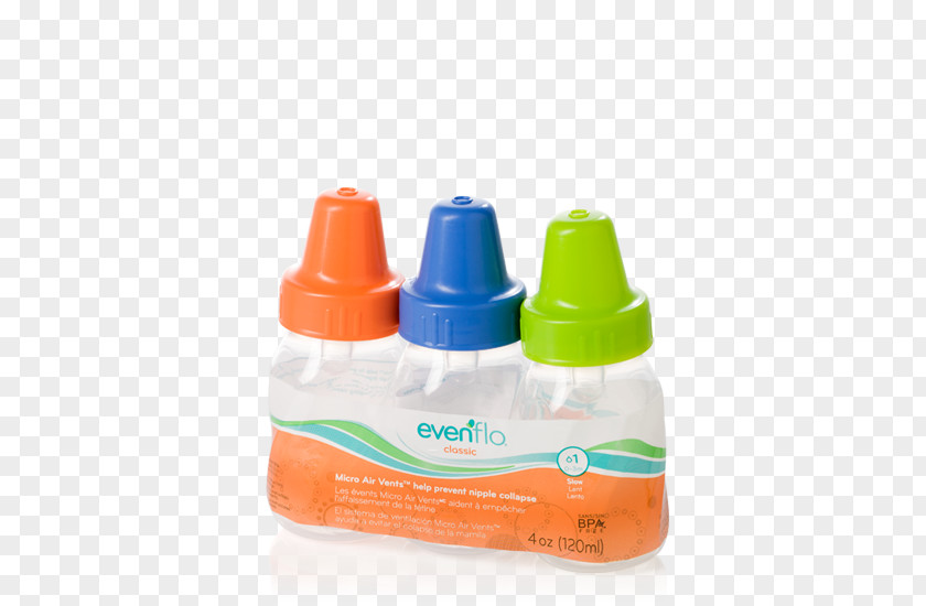 Bottle Feeding Plastic Liquid PNG