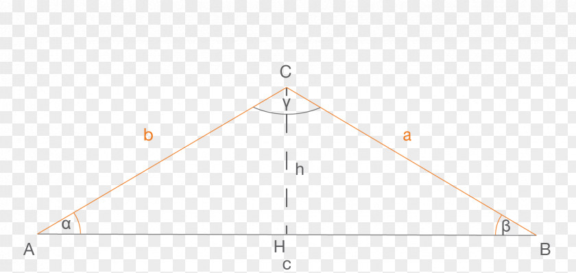 Triangle Point Diagram PNG