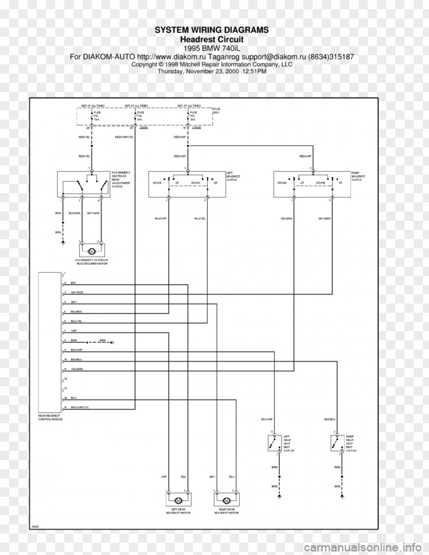 Motor Vehicle Windscreen Wipers BMW Wiring Diagram Electrical Wires & Cable Circuit PNG