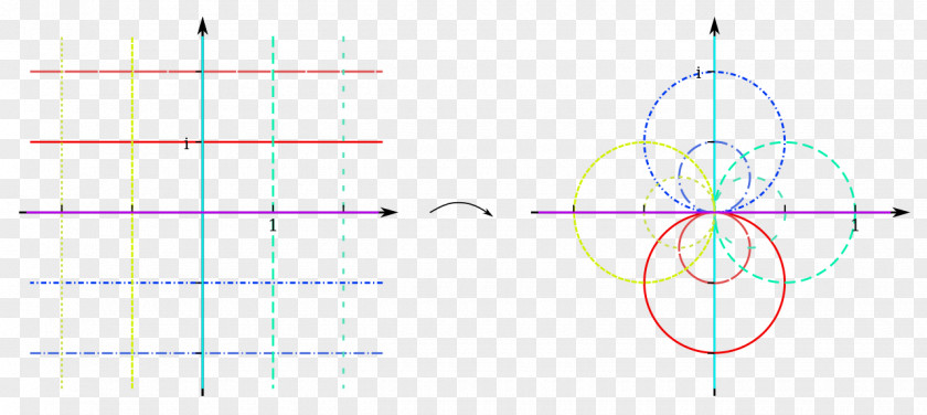 Circle Diagram Point Angle PNG