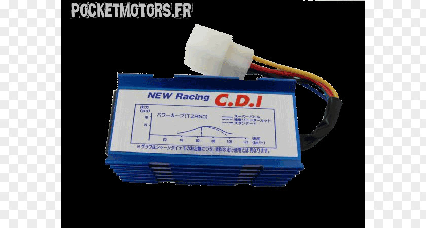 Mud Tracks Car Capacitor Discharge Ignition Motorcycle Power Converters Spark Plug PNG