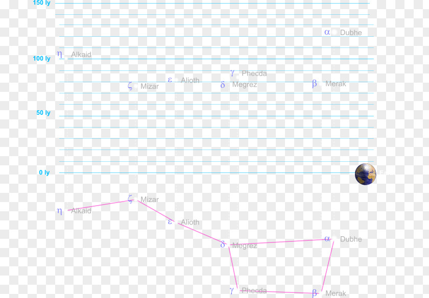 Constellation Patterns Line Screenshot Point Angle PNG