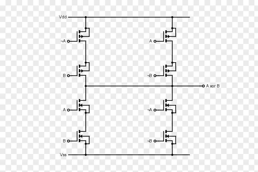 Schematic Diagram XOR Gate CMOS XNOR Exclusive Or PNG