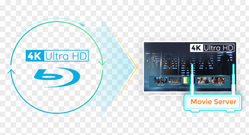 4k Uhd Blu-ray Disc Ultra-high-definition Television 4K Resolution DVDFab High-definition Video PNG