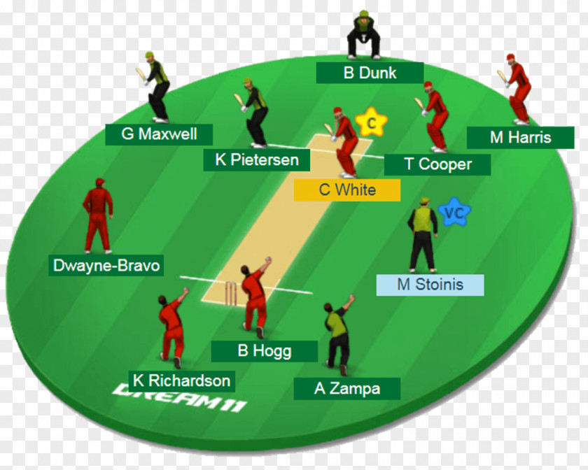 Cricket India National Team ICC Under-19 World Cup Pakistan New Zealand Sri Lanka PNG