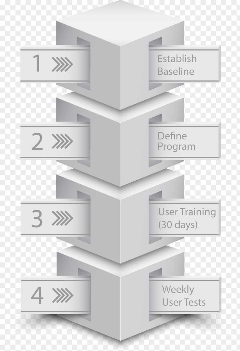 Methodology Infographic Stock Photography PNG