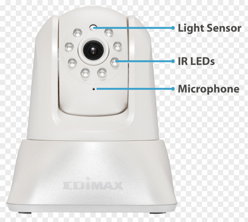 Pan / Tilt Wi-Fi IP CameraCamera Edimax IC-7001W Network Surveillance Camera PNG