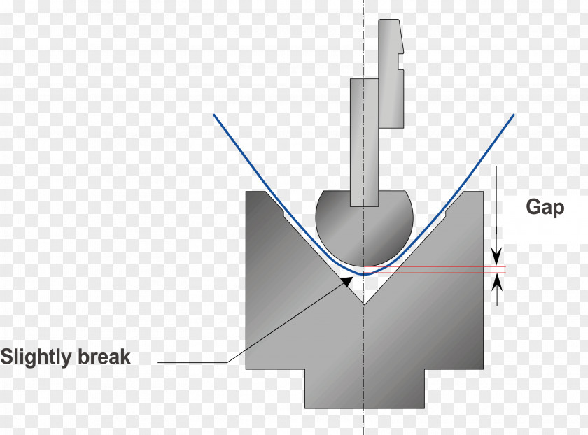 Bend Radius Bending Tool Amada Co PNG