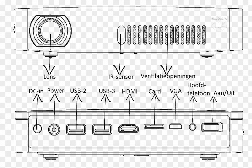 Die Antwoord SALORA DBS350 DLP Projector /m/02csf Multimedia Projectors Computer Hardware Drawing PNG