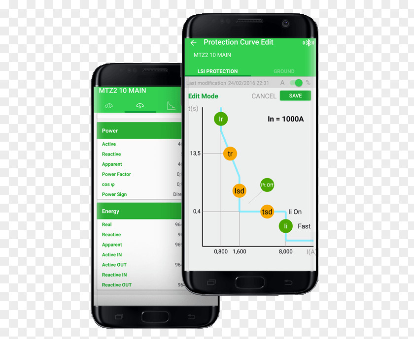 Distance Smartphone Feature Phone Schneider Electric Mobile Phones Automation PNG