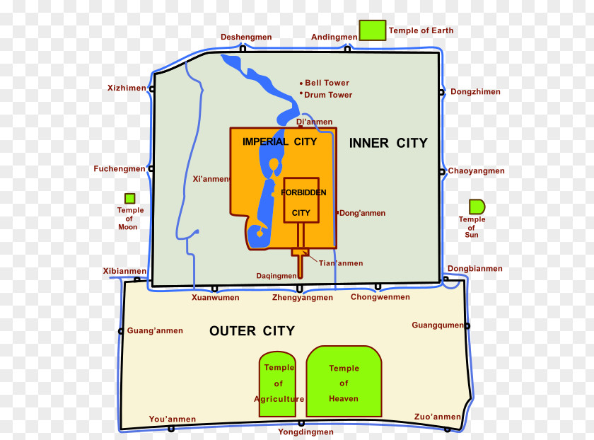 Map Forbidden City Beijing Fortifications Imperial City, Ming Wall Ruins Park Legation Quarter PNG