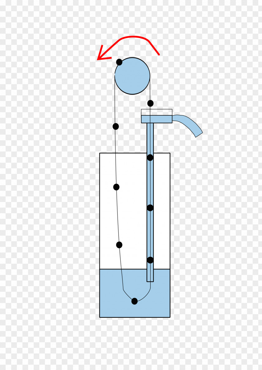 Pump Rope Water Pipe PNG