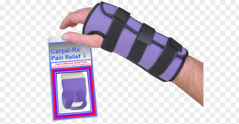 Wrist Stretching Carpal Tunnel Syndrome Hand Therapy PNG