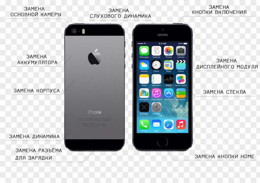 Apple Iphone IPhone 6 Smartphone Refurbishment PNG