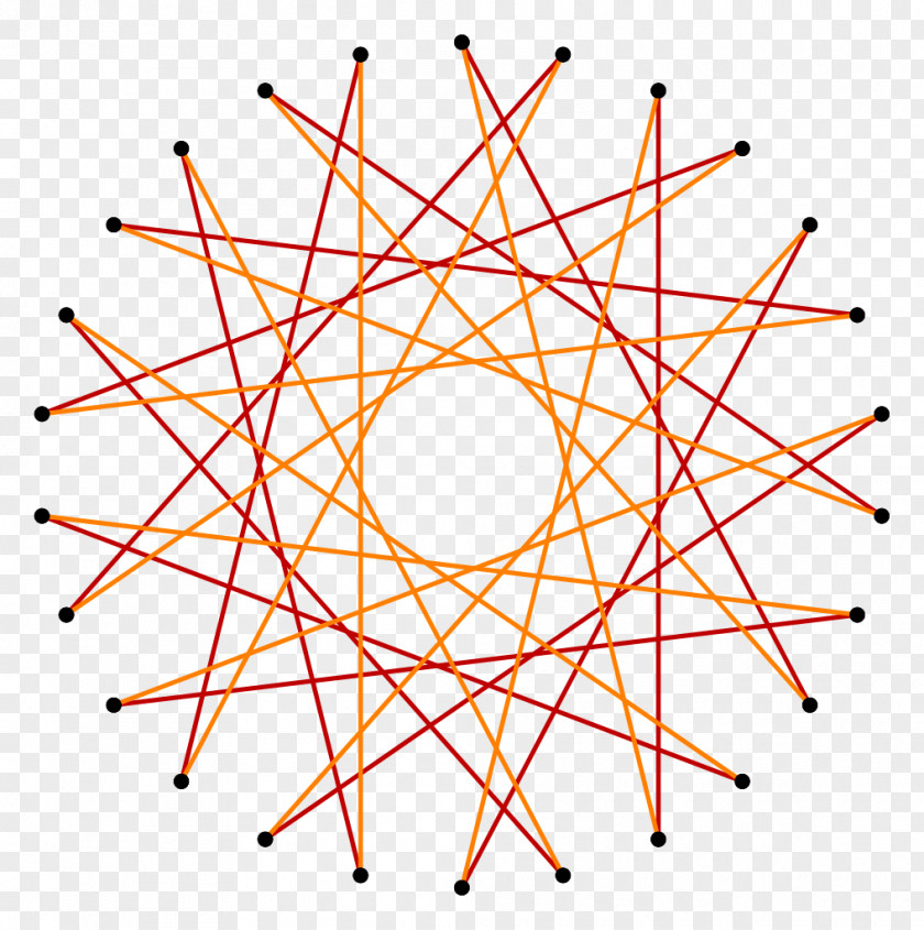 Creative Polygon Triacontagon Triangle Circle Internal Angle PNG