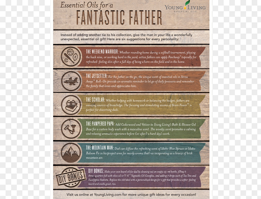 Fathers Day Young Living Father's Essential Oil Gift PNG