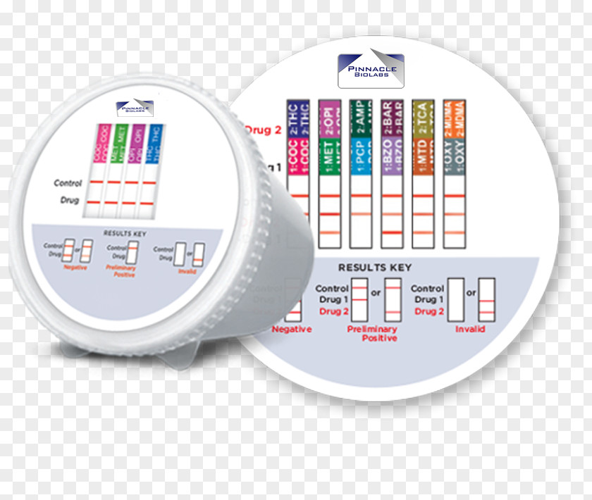 Drug Test Blood Urine Opiate PNG