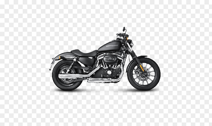 Motorcycle Saddlebag Exhaust System Harley-Davidson Sportster PNG