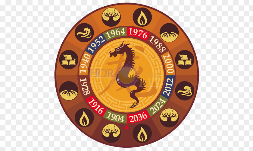 Snake Chinese Astrology Horoscope Ox Rat PNG