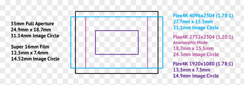 Speed ​​motion Document Line Angle Pattern PNG